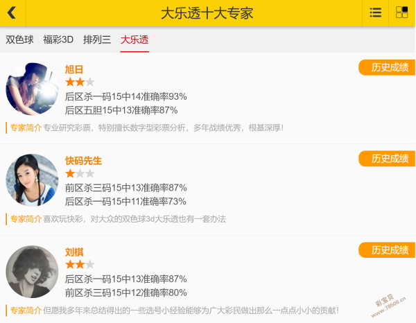 奇彩天赋,预测,绝密中奖号,大发彩票,大发彩票官方平台,大发彩票APP下载,大发彩票开奖结果,大发彩票正规