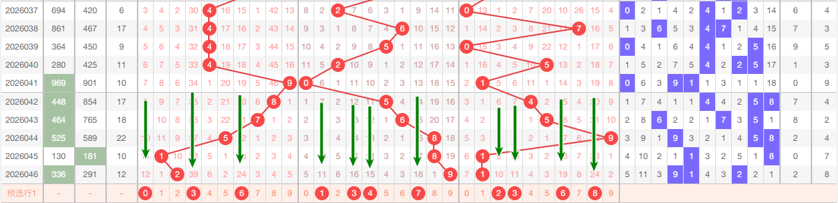 福彩,期专家质合,推荐,大发彩票,大发彩票官方平台,大发彩票APP下载,大发彩票开奖结果,大发彩票正规
