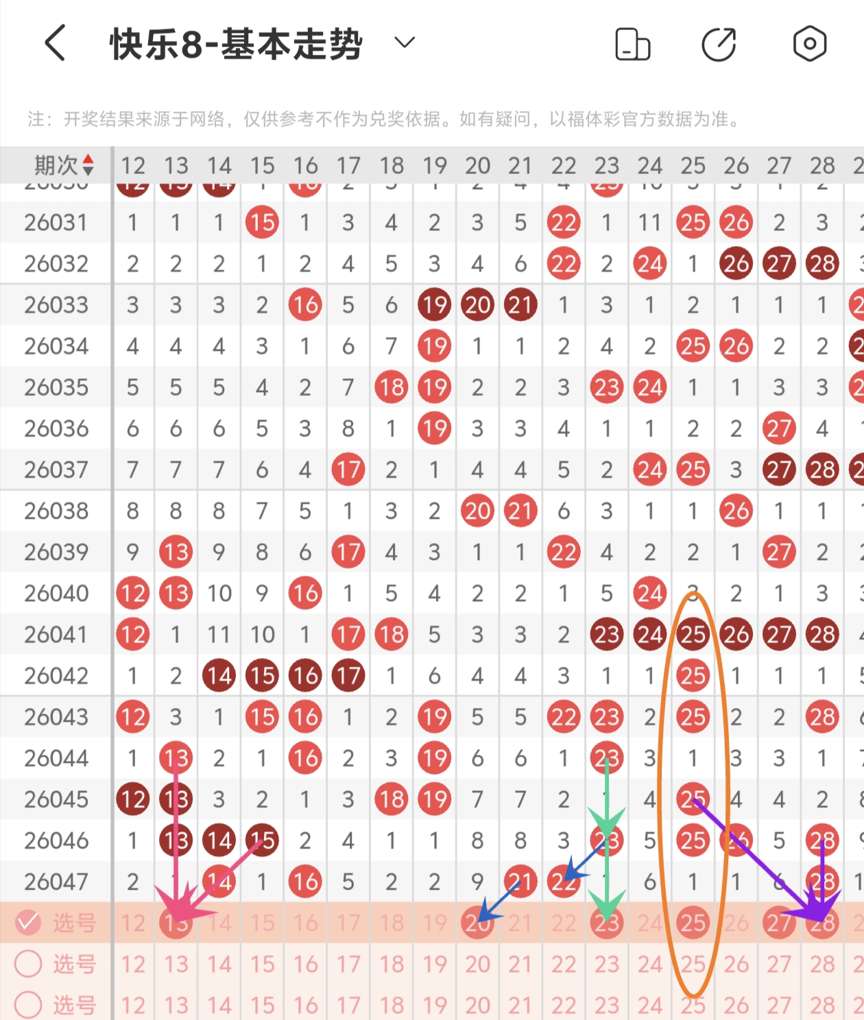萧山剑客独,家揭秘,双色球,大发彩票,大发彩票官方平台,大发彩票APP下载,大发彩票开奖结果,大发彩票正规
