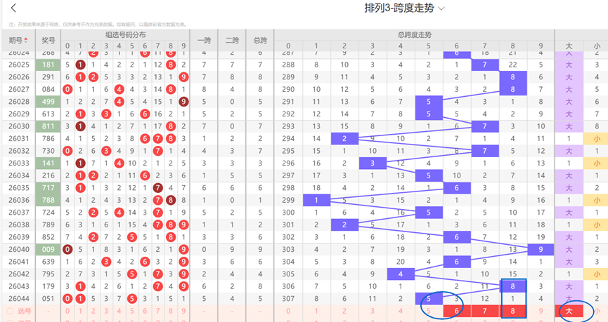 期福彩,易麒专家四,字真言字谜,大发彩票,大发彩票官方平台,大发彩票APP下载,大发彩票开奖结果,大发彩票正规