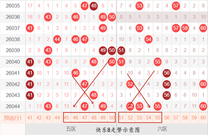 双色球,期专家预测,定篮球号,大发彩票,大发彩票官方平台,大发彩票APP下载,大发彩票开奖结果,大发彩票正规