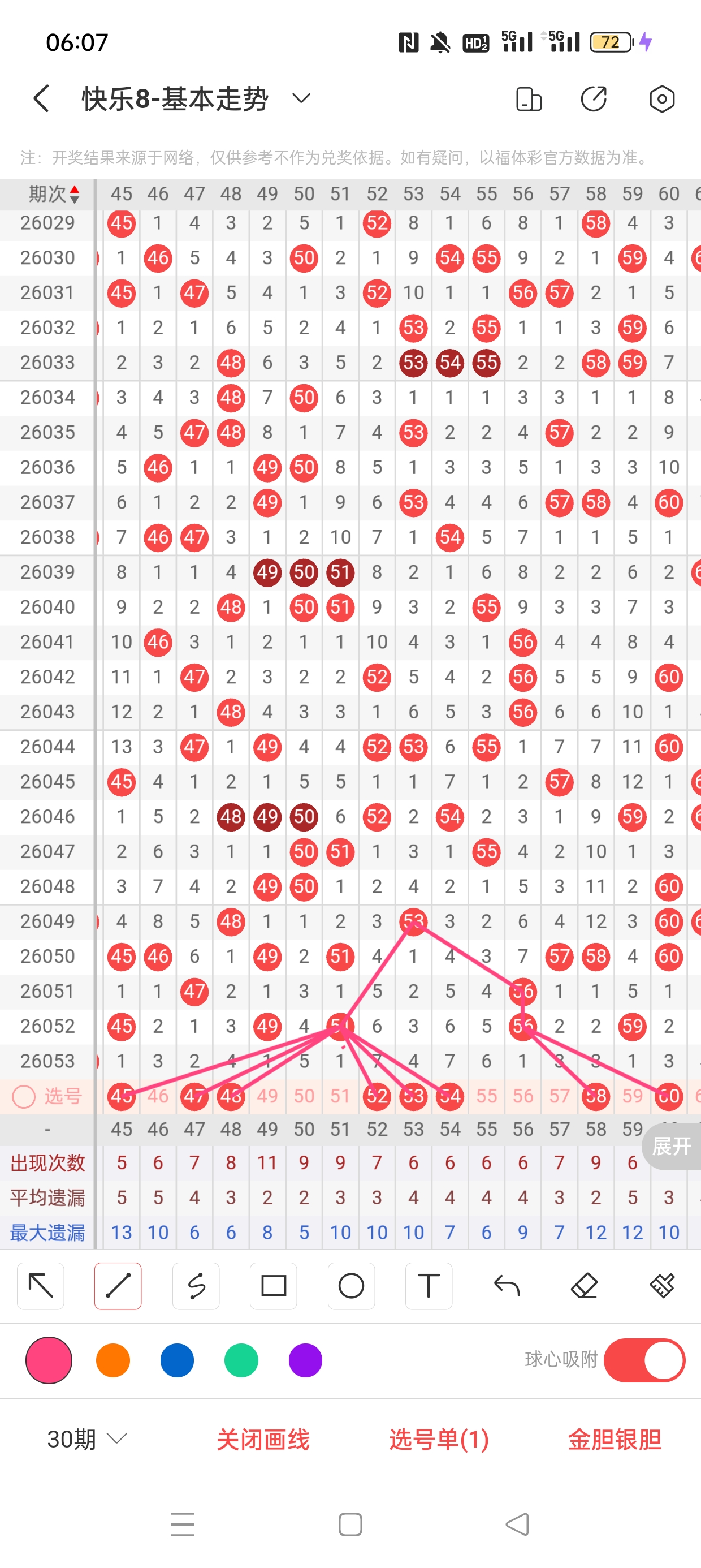 双色球,必中秘籍,独家精准杀,大发彩票,大发彩票官方平台,大发彩票APP下载,大发彩票开奖结果,大发彩票正规