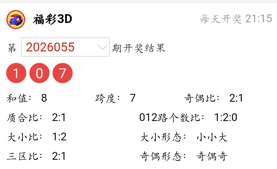 推荐,期双色球红,球胆码预测,大发彩票,大发彩票官方平台,大发彩票APP下载,大发彩票开奖结果,大发彩票正规