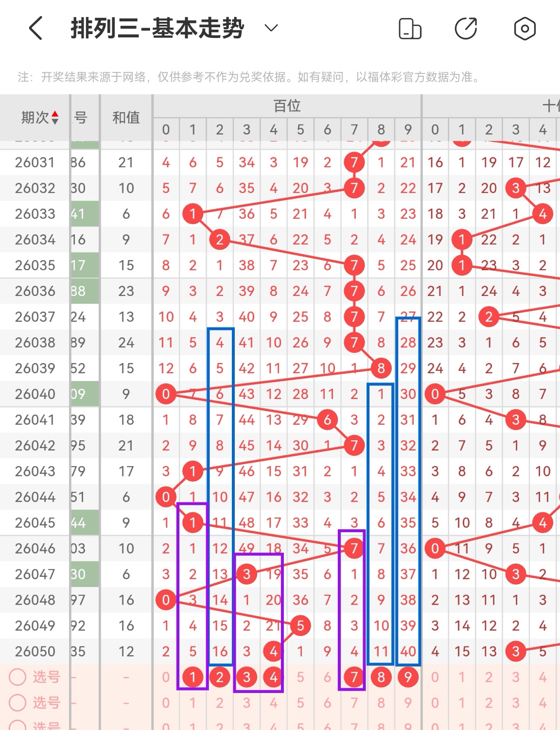 永春双色球,期专家推荐,号码,大发彩票,大发彩票官方平台,大发彩票APP下载,大发彩票开奖结果,大发彩票正规