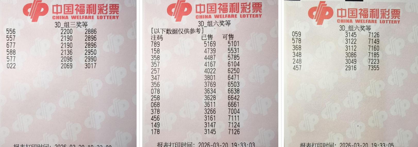 福彩,期和值走势,预测及个位,大发彩票,大发彩票官方平台,大发彩票APP下载,大发彩票开奖结果,大发彩票正规