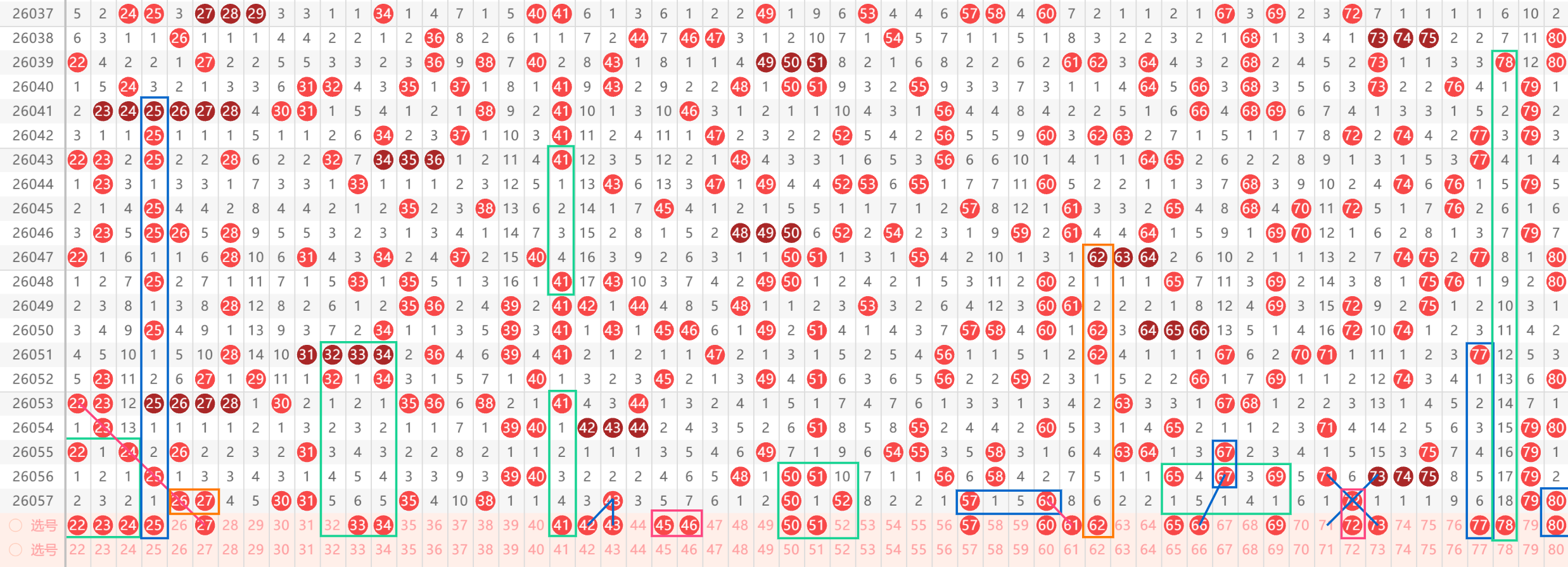 双色球,期专家预测,钊痴旋前区,大发彩票,大发彩票官方平台,大发彩票APP下载,大发彩票开奖结果,大发彩票正规