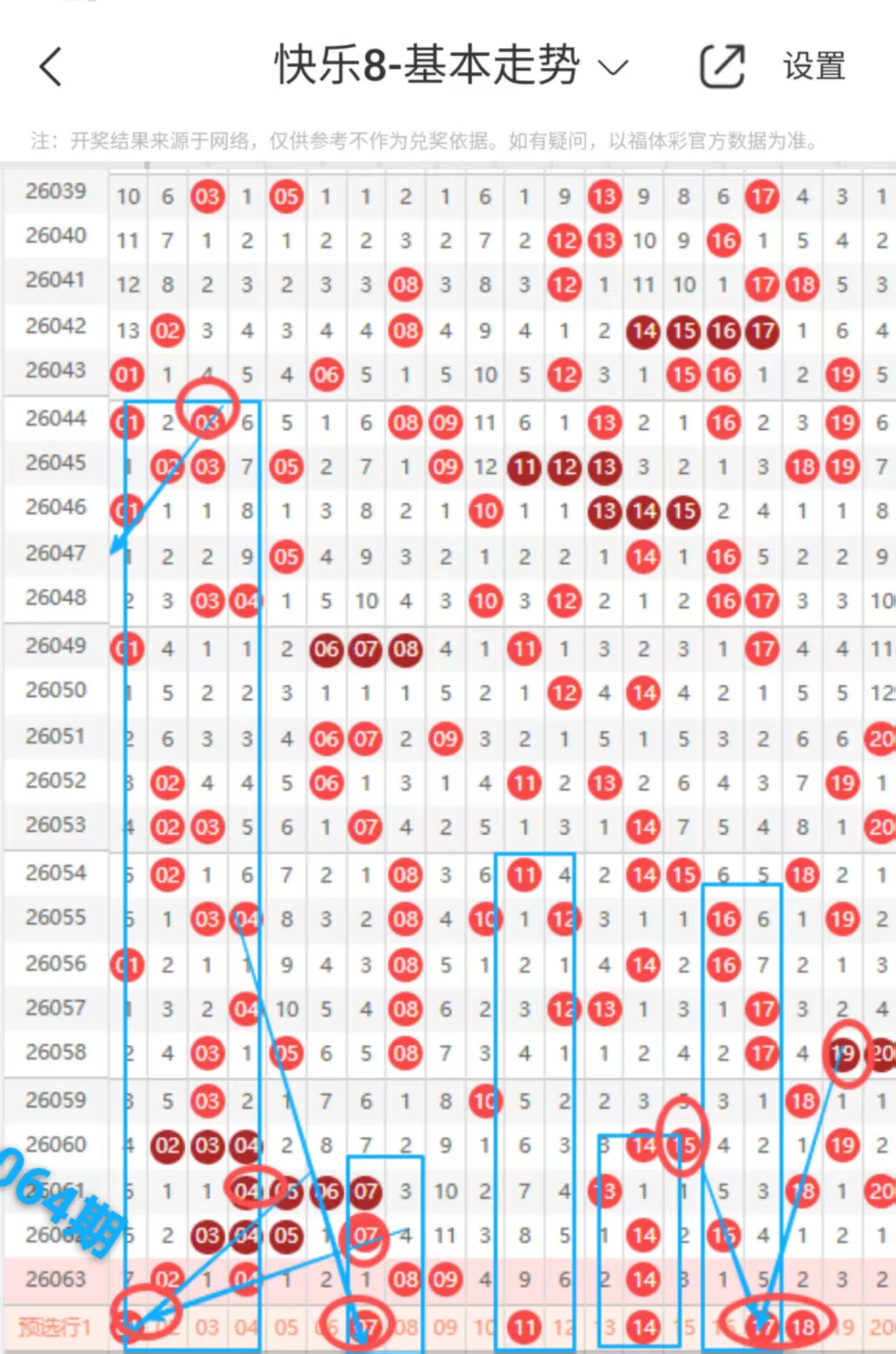 排列三,期专家精准,推荐,大发彩票,大发彩票官方平台,大发彩票APP下载,大发彩票开奖结果,大发彩票正规