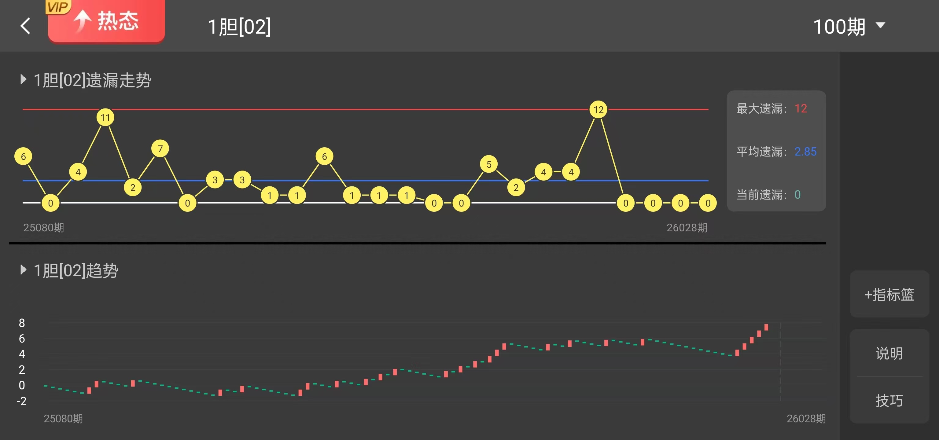 双色球,期专家推荐,综合分析,大发彩票,大发彩票官方平台,大发彩票APP下载,大发彩票开奖结果,大发彩票正规