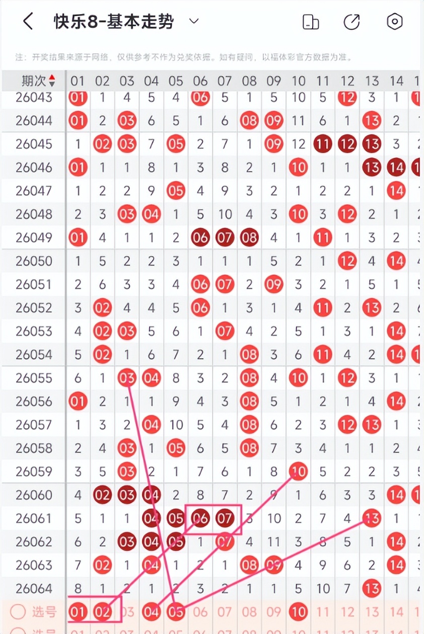 大乐透,期专家质合,推荐前区十,大发彩票,大发彩票官方平台,大发彩票APP下载,大发彩票开奖结果,大发彩票正规