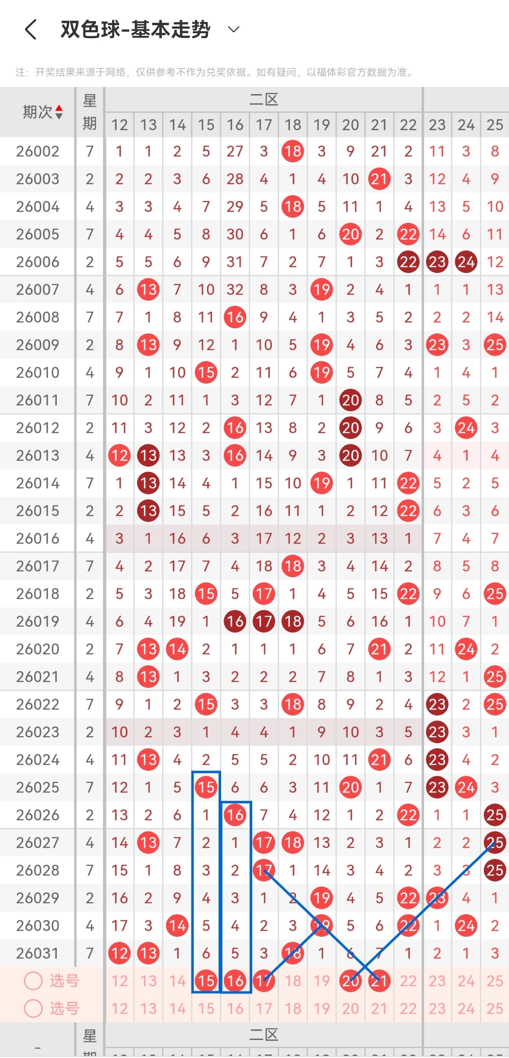 排列三第,期专家推荐,质合分析前,大发彩票,大发彩票官方平台,大发彩票APP下载,大发彩票开奖结果,大发彩票正规