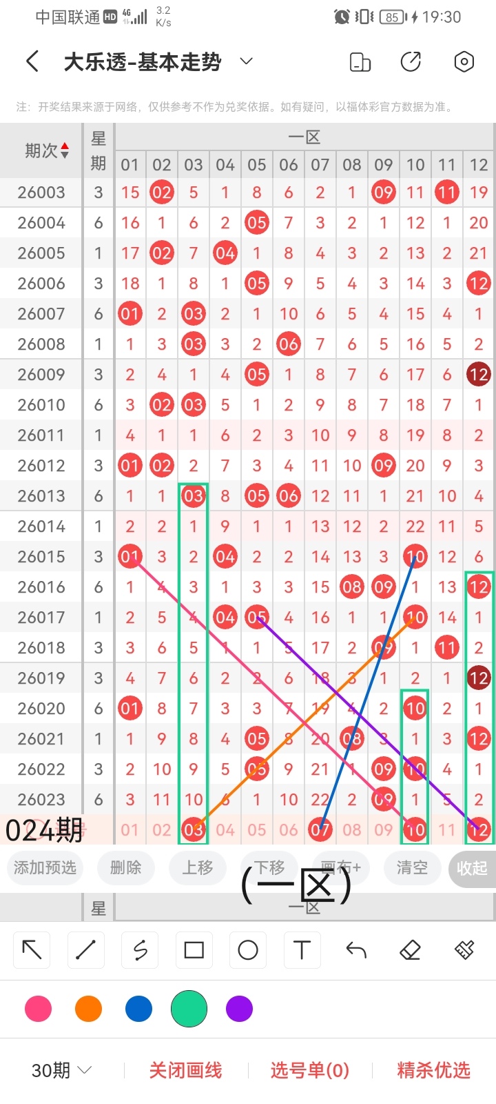 福彩,期专家推荐,无弦神弩质,大发彩票,大发彩票官方平台,大发彩票APP下载,大发彩票开奖结果,大发彩票正规