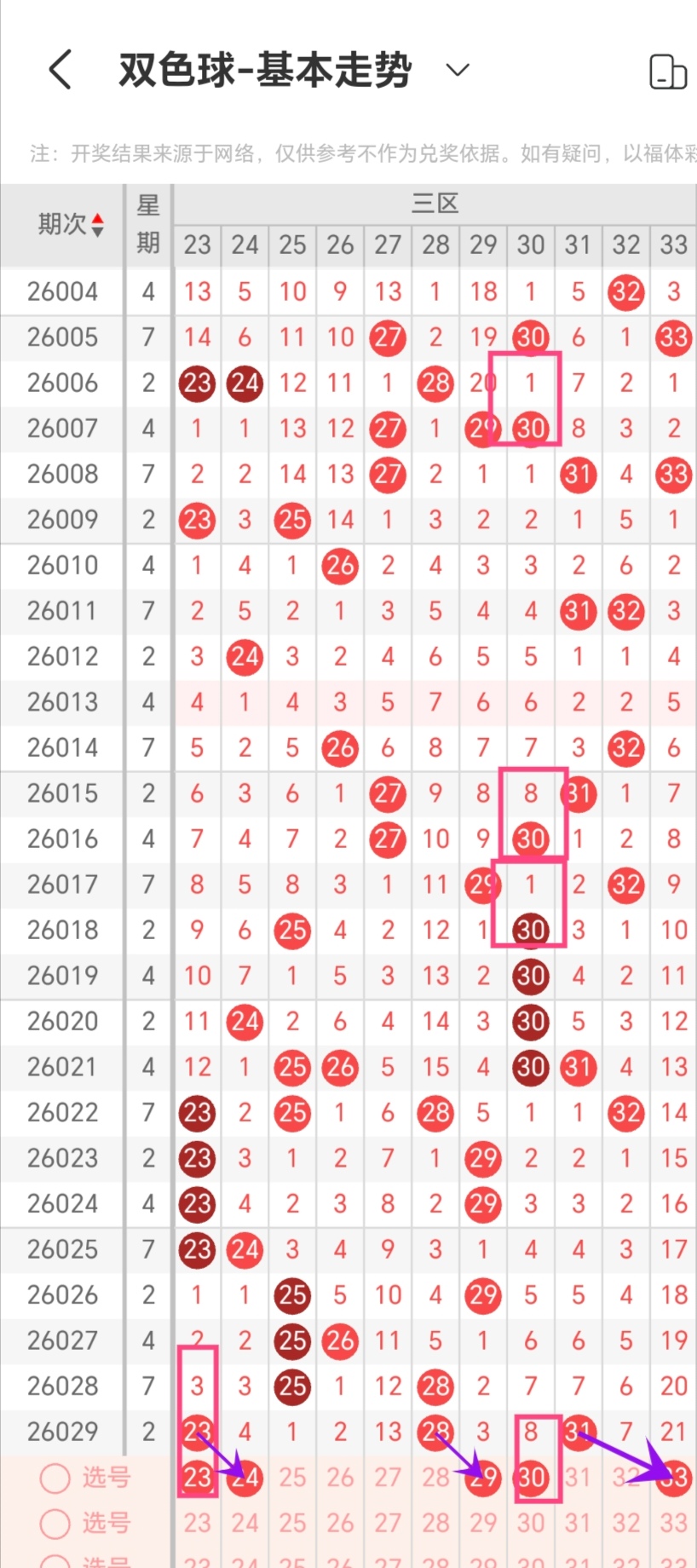 福彩,期专家推荐,独特分析前,大发彩票,大发彩票官方平台,大发彩票APP下载,大发彩票开奖结果,大发彩票正规