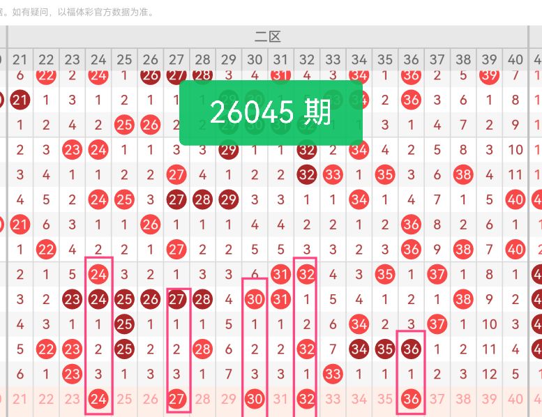 期福彩,罗歌王字谜,及专家推荐,大发彩票,大发彩票官方平台,大发彩票APP下载,大发彩票开奖结果,大发彩票正规