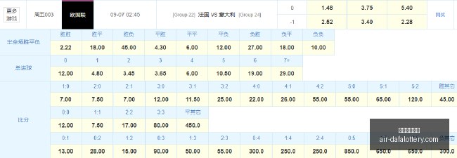 河南足球俱,乐部新援助,重返正轨秘,大发彩票快三官网,大发彩票快三避坑,大发彩票快三安全提示,大发彩票快三技巧,彩票极速体验