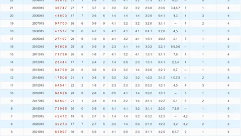 【双色球秘籍大公开】2026011期独家攻略，揭晓中奖秘境，携手共创财富神话！