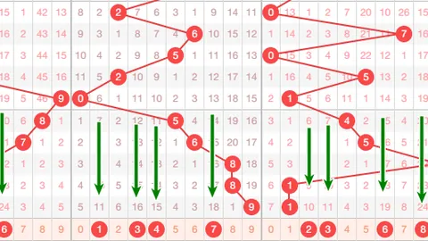 福彩3D第2026049期专家质合推荐，趋势胆拖解析