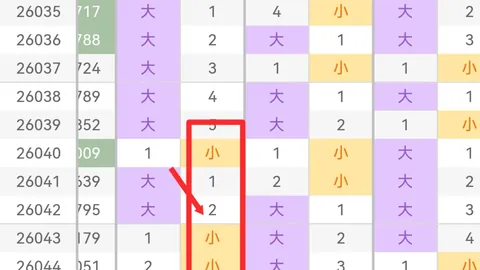 第2026022期 蔡楚门双色球2026022期推荐：杀六蓝