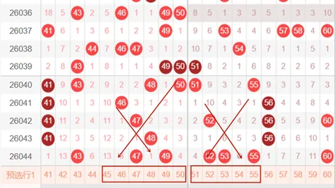 双色球2026022期专家预测定篮球号，高概率推荐