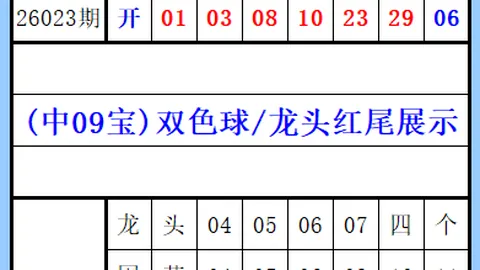 第2026046期 大乐透2026046期专家质合推荐前区十
