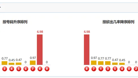 [双色魅力揭秘]第2026015期双色球一码定蓝策略揭晓，胜负一触即发！