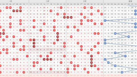 福彩3D第26053期专家推荐：无弦神弩质合分析围号杀二和尾