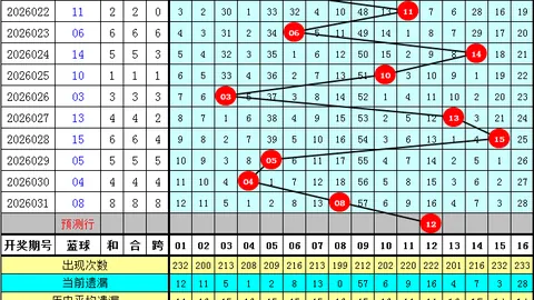排列三最强技巧：三分钟排除无效号码，专家推荐