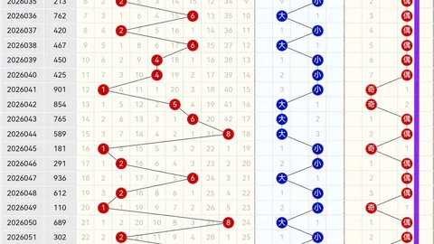 福彩3D第085期定位直选策略解析