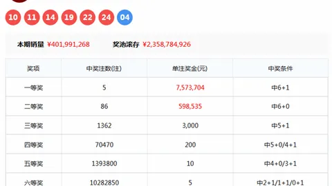 福彩3D第2026060期专家推荐：独特分析前区十码，杀一码