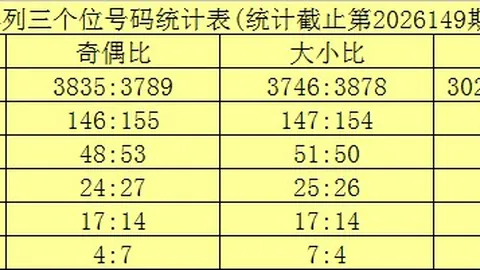 大发彩票快三