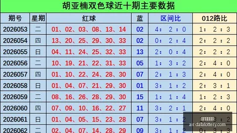 大发彩票快三