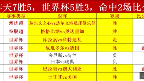 大发彩票快三