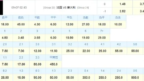 河南足球俱乐部新援助力，重返正轨秘籍：人才战略是关键点